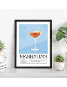 Affiche Cocktail Manhattan 2
