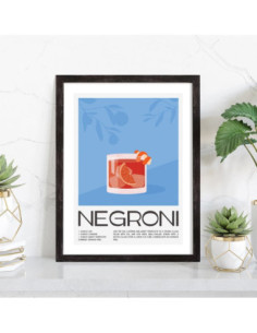 Affiche Cocktail Negroni 2